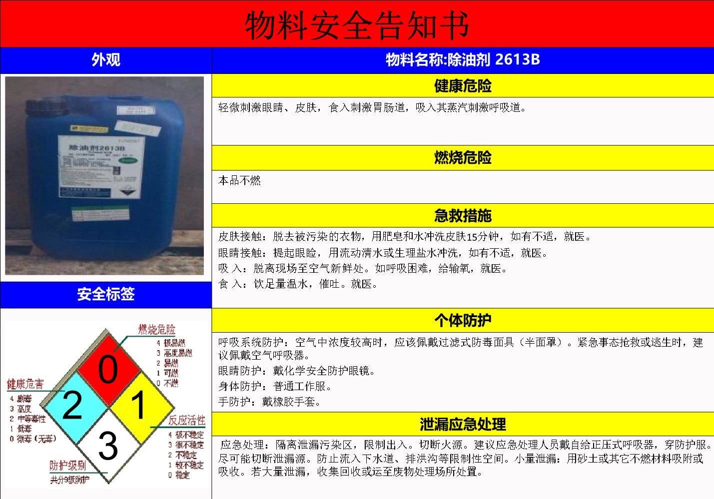 155个化学品物料安全告知书-5.jpg