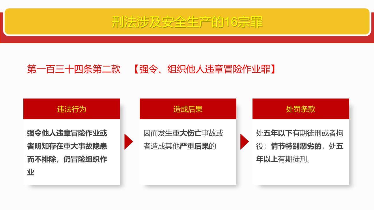 刑法涉及安全生产的16宗罪-5.jpg