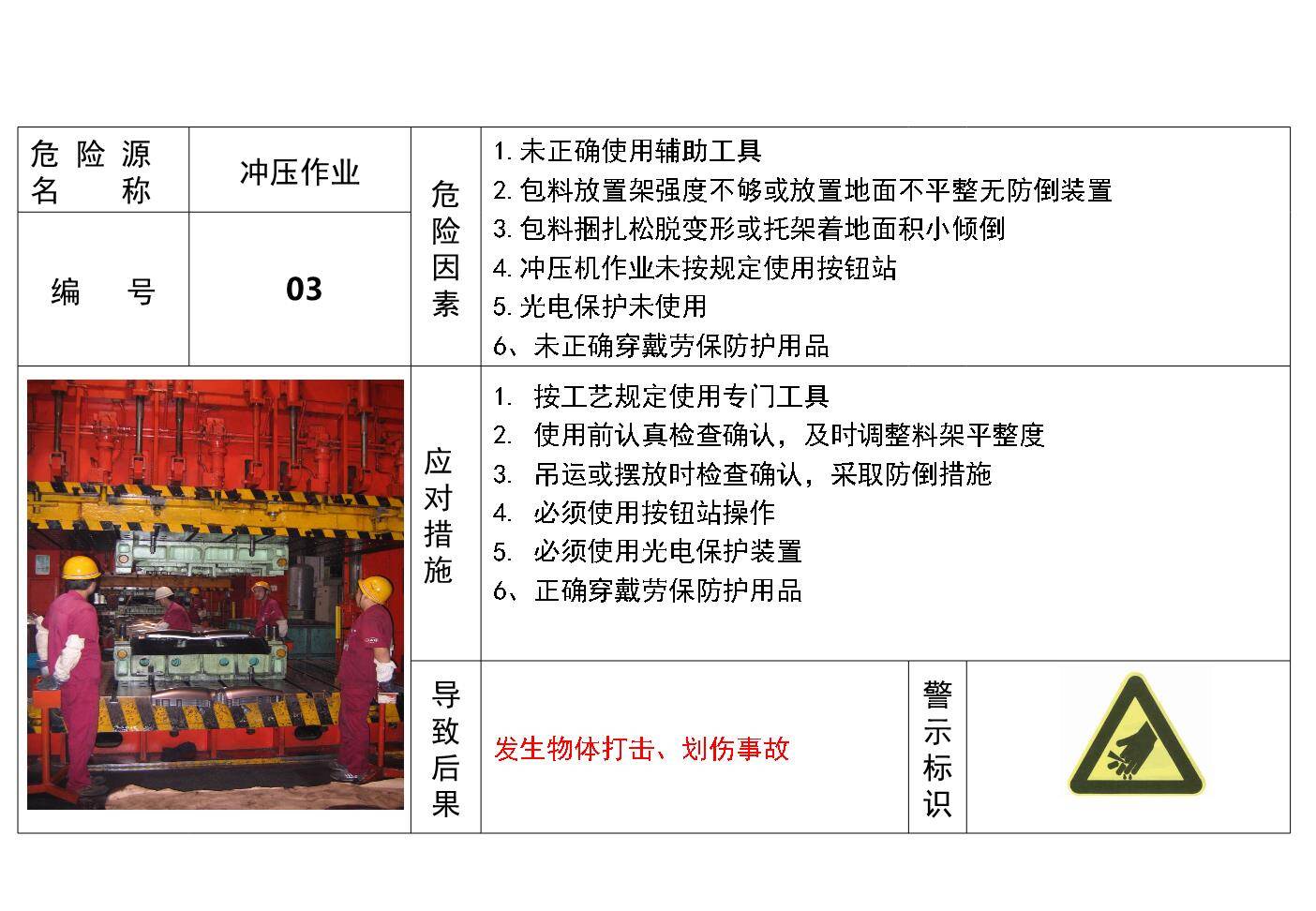 车间危险源风险告知卡-3.jpg