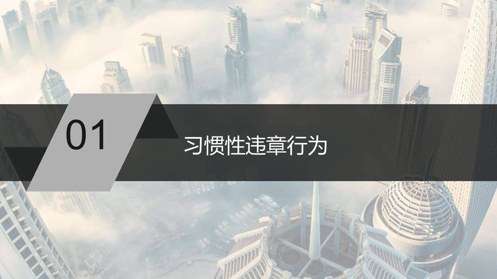 重复出现次数最多的24种不安全行为