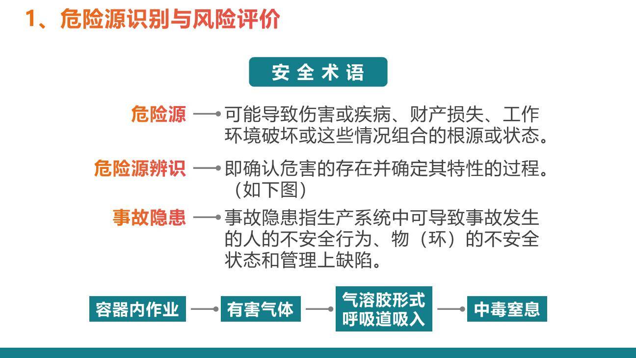 个个会应急！事故应急处置与应急知识培训-5.jpg