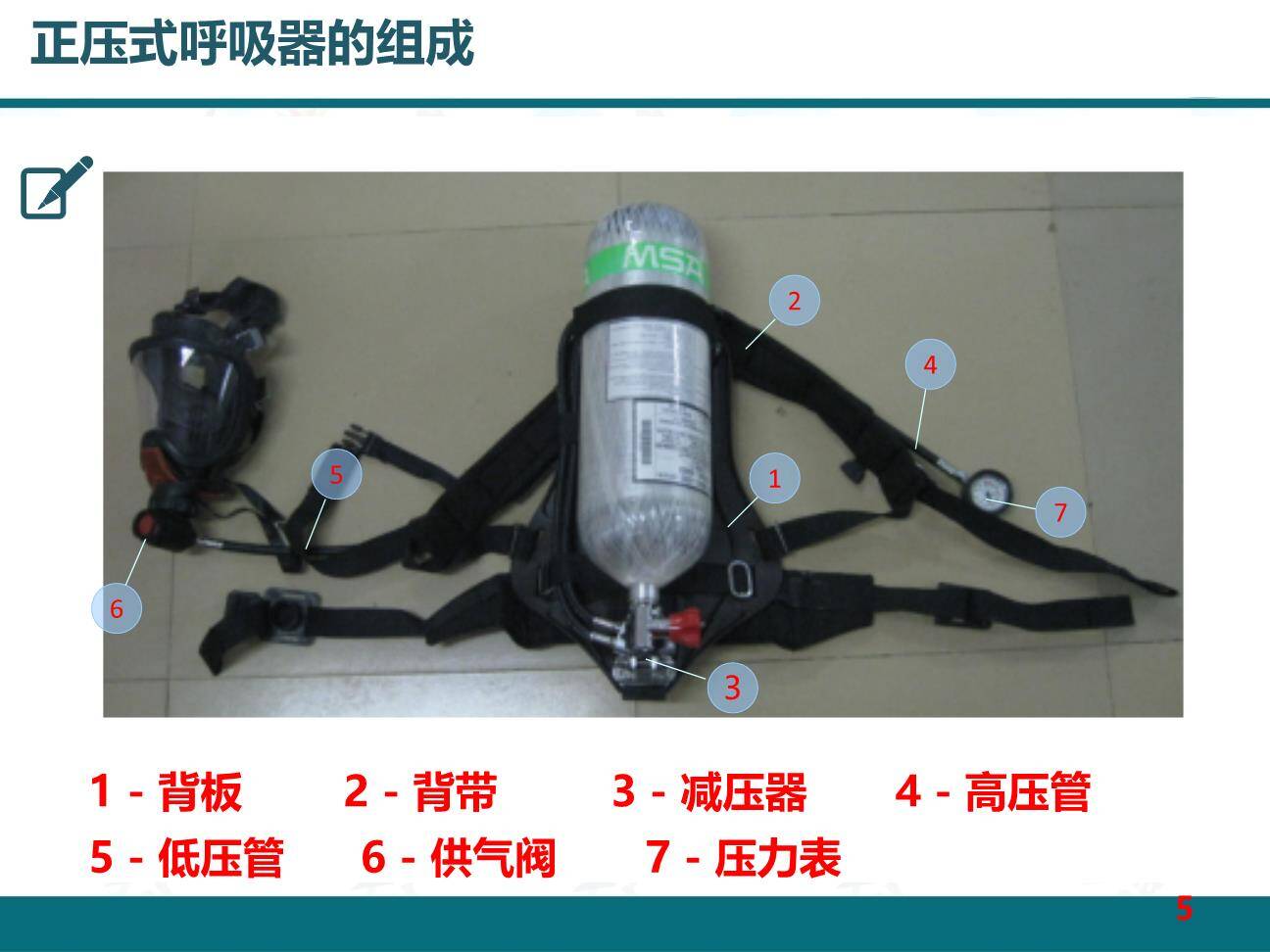 正压式空气呼吸器培训-5.jpg