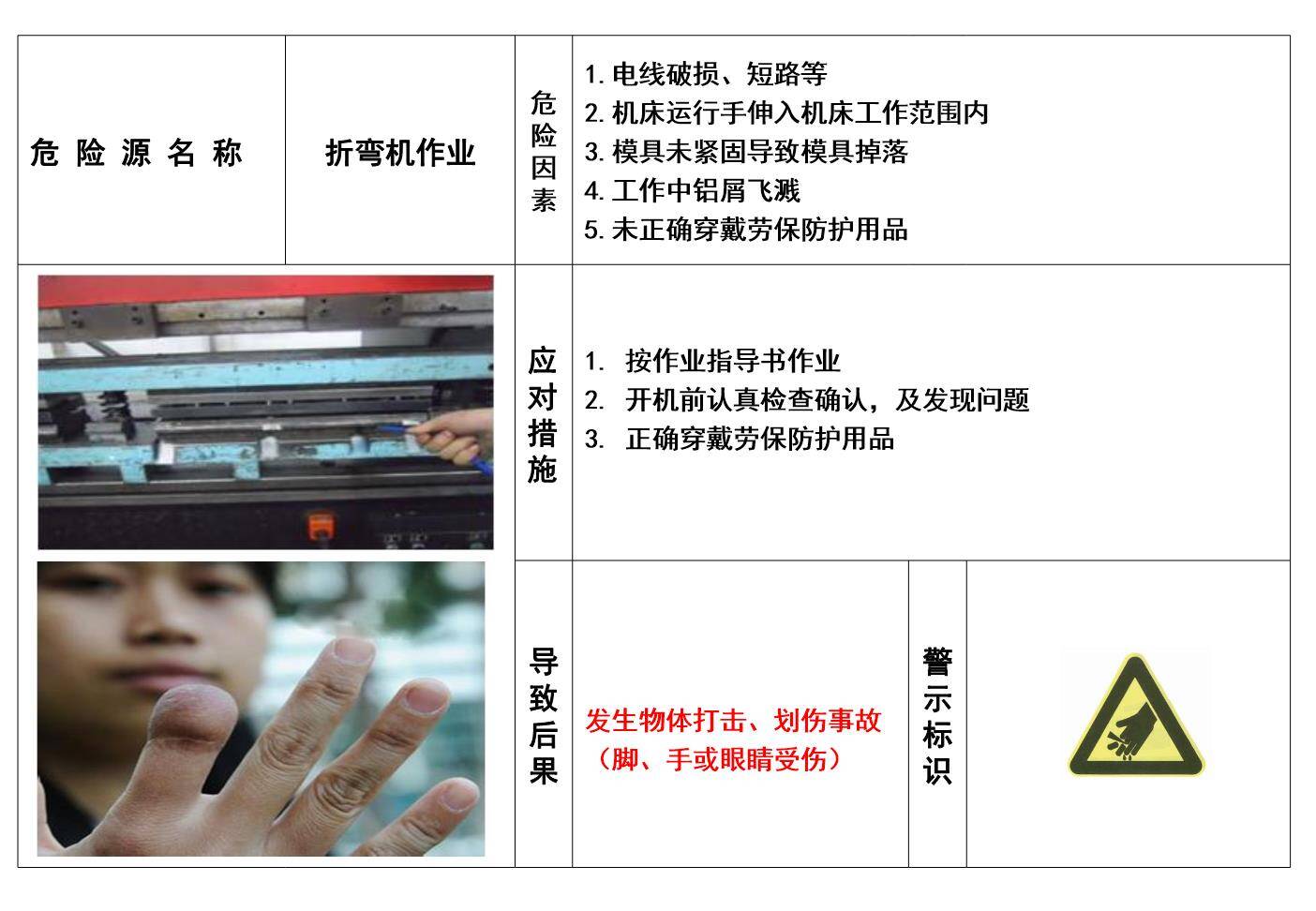 新补充、现场危险目视看板-4.jpg