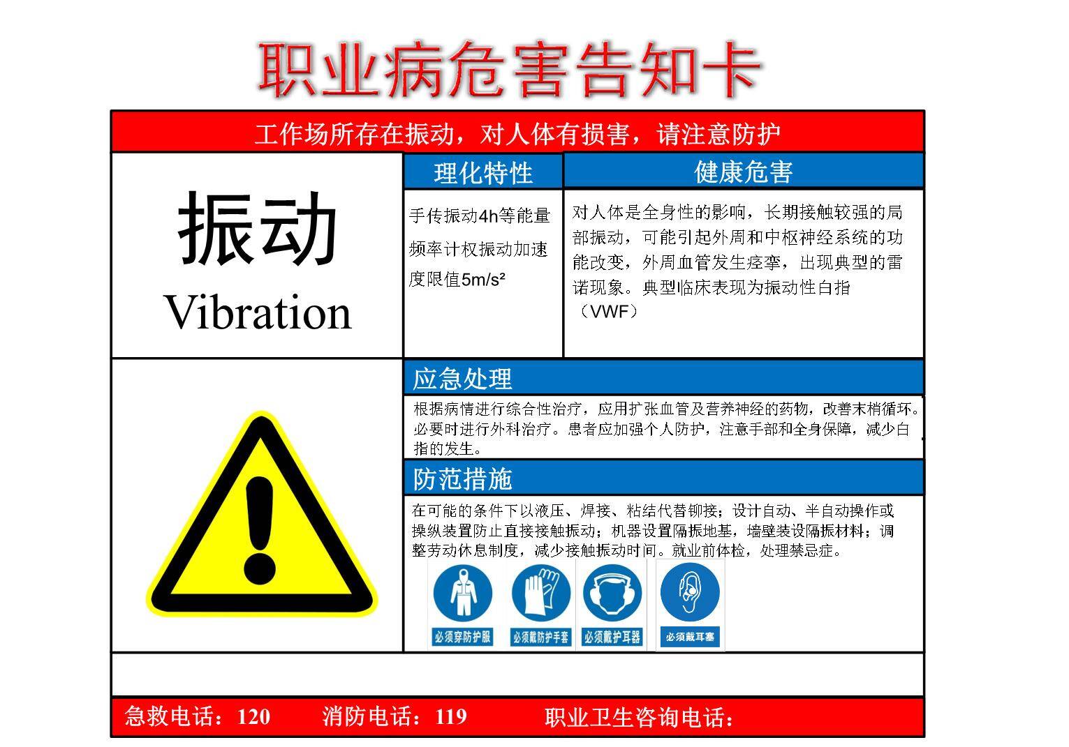 职业危害告知卡(新版)-5.jpg