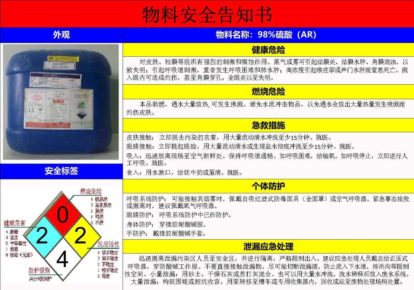 155个化学品物料安全告知书-2.jpg