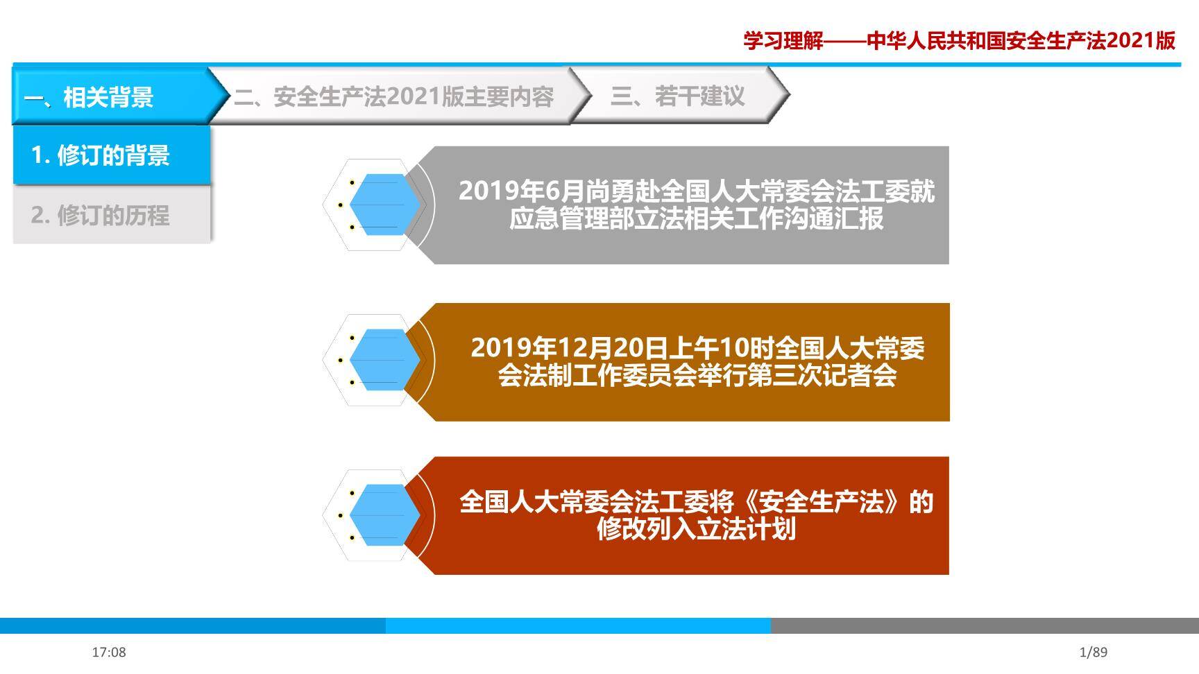 学习理解《安全生产法》(2021版)-2.jpg