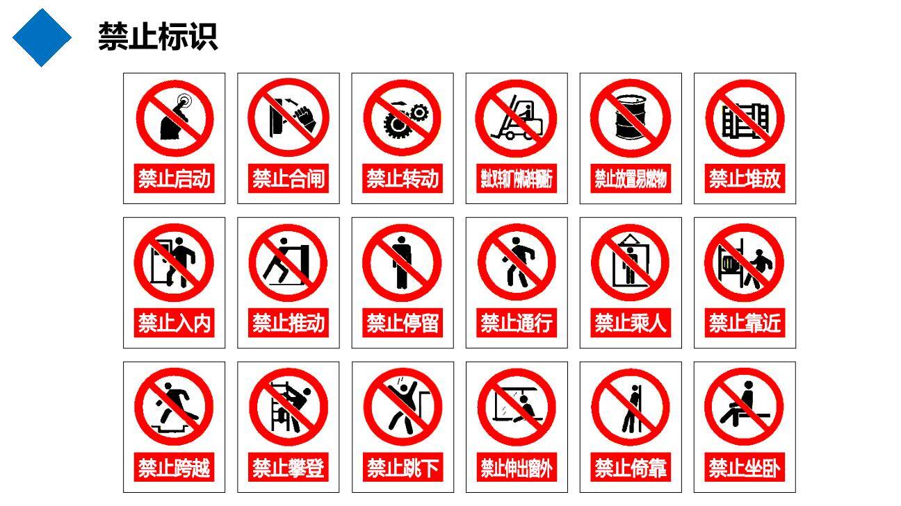 安全标识大全（50页）-5.jpg