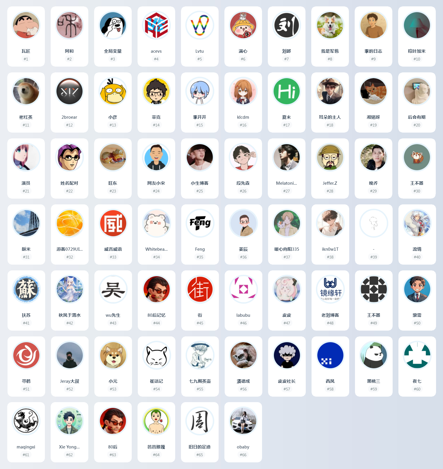 属于我们的2025：每一次指尖点亮的故事