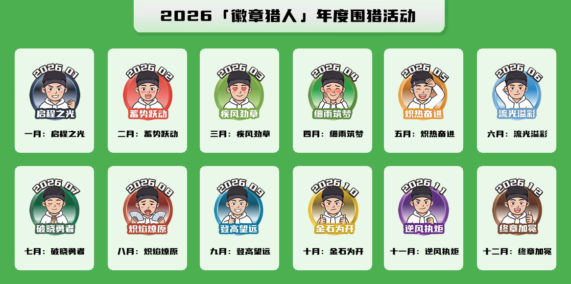 2026「徽章猎人」年度围猎正式开启